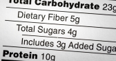 How Dietary Fiber Could Impact Cancer Treatment